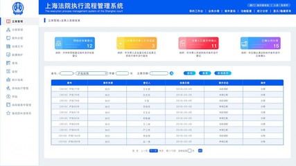 云南軟件開發(fā) 機遇、特色與未來展望
